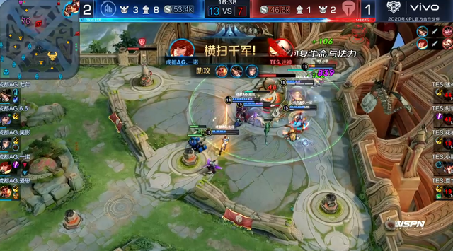 明顯占優的 明顯占優的